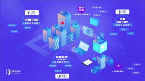 昊樓科技完成千萬量級Pre-A融資，對標明源云深耕資管信息化
