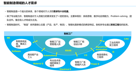 華業長青郝燁江做客創新創業講座 信息技術開發與運營的深度融合之道