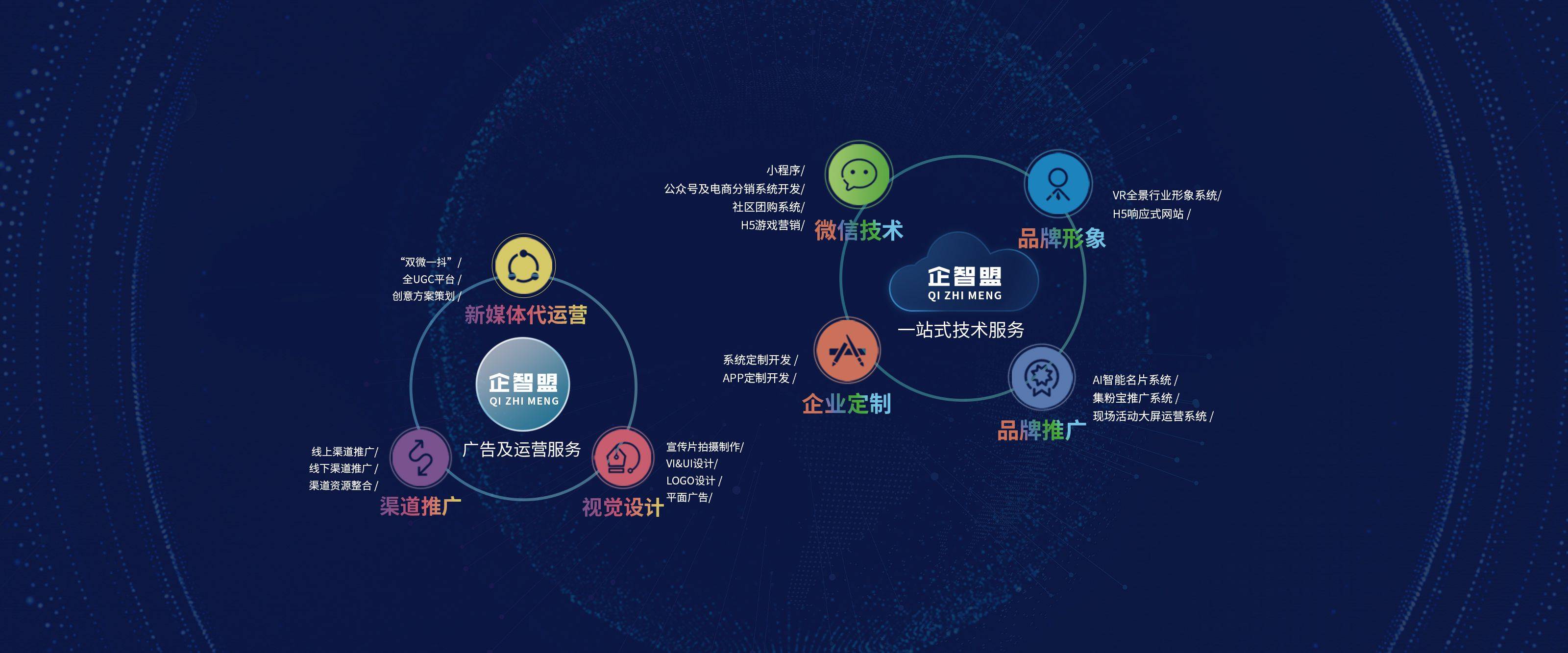 天津天騰信息科技 以抖音全案服務(wù)驅(qū)動(dòng)信息技術(shù)開發(fā)與運(yùn)營的新篇章